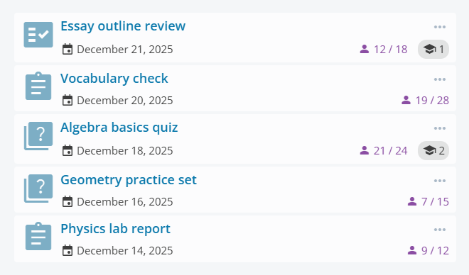 Przegląd zadań w iDroo