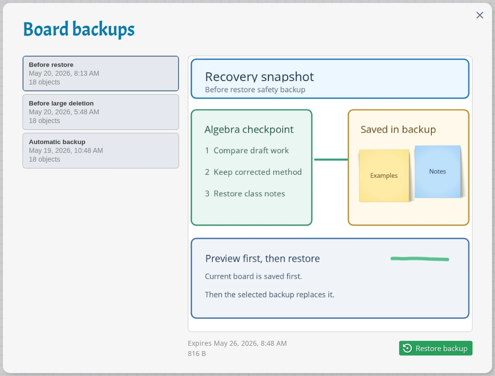Board backups panel showing recent backups, a board preview, and the restore backup button