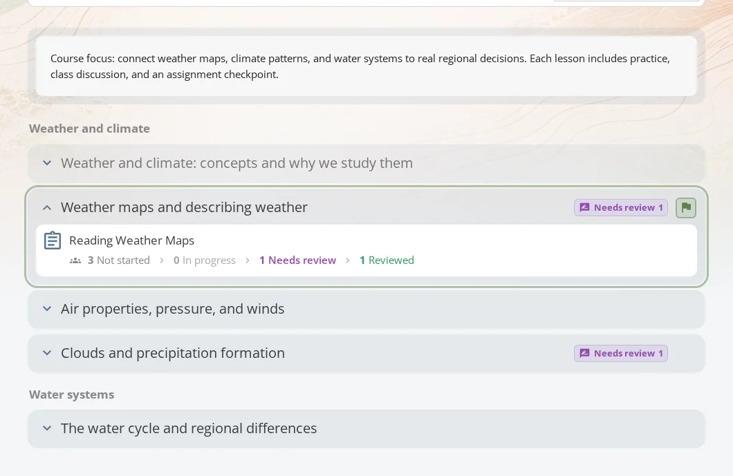 Course materials and teaching capabilities in iDroo
