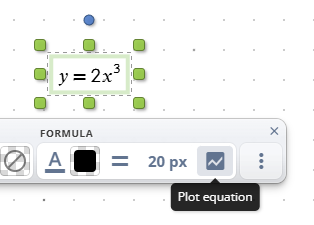 Równanie połączone z wykresem