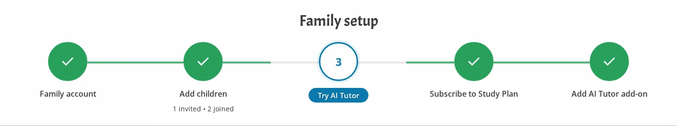 Family setup checklist with steps for children, AI Tutor, and subscription