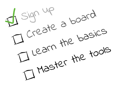 A checklist for getting started with iDroo