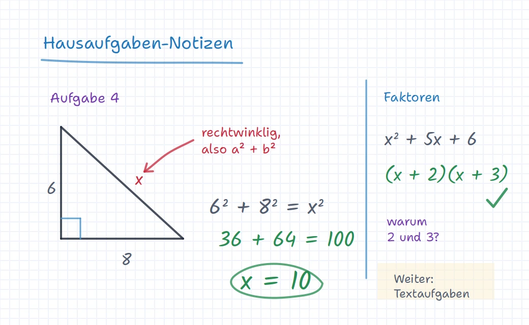 iDroo-Board zur Besprechung von Geometrie- und Faktorisierungsaufgaben mit Notizen und Korrekturen