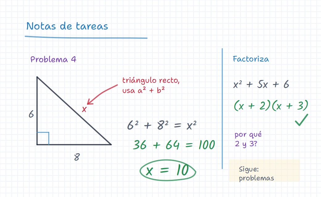 Pizarra de iDroo revisando tareas de geometría y factorización con notas y correcciones del tutor