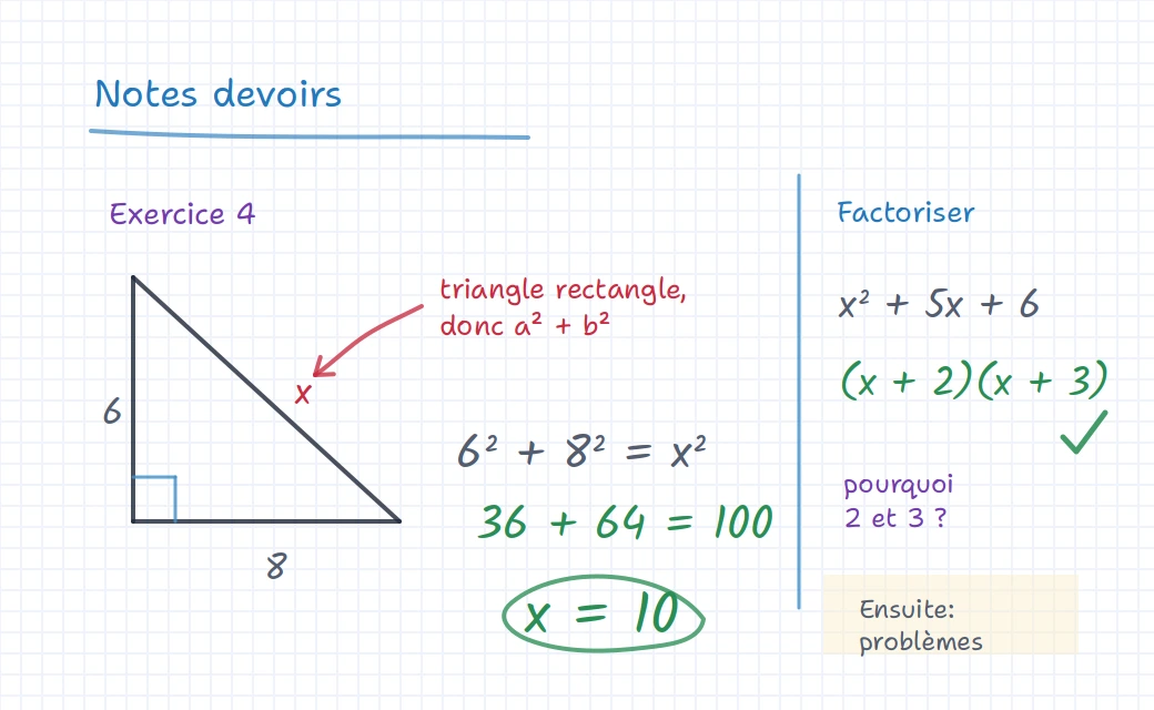 Tableau iDroo pour corriger des devoirs de géométrie et de factorisation avec notes et corrections
