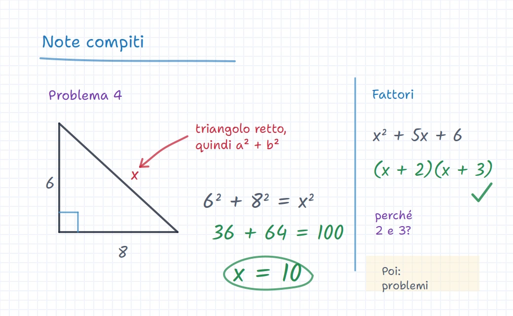 Lavagna iDroo per rivedere compiti di geometria e scomposizione con note e correzioni del tutor