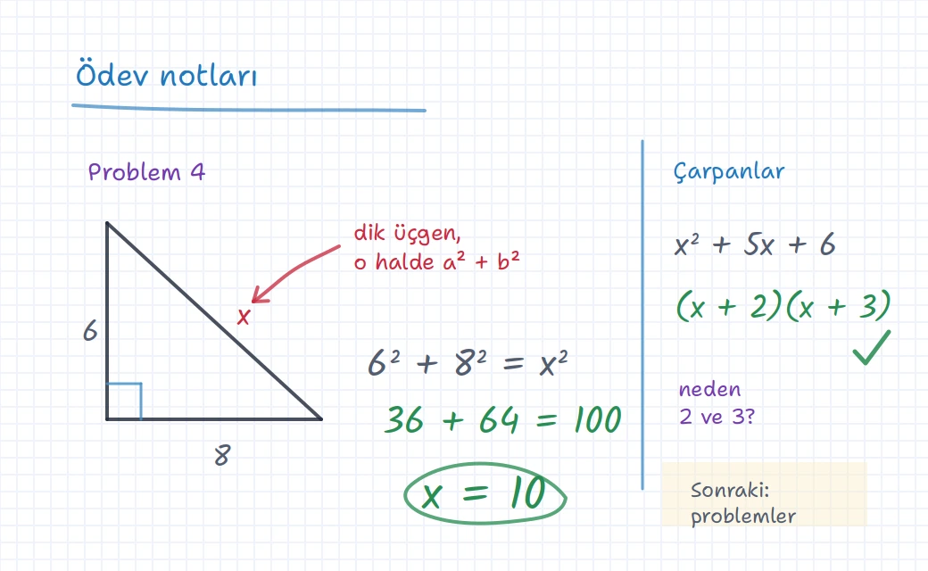 Geometri ve çarpanlara ayırma ödevlerini öğretmen notları ve düzeltmelerle inceleyen iDroo tahtası