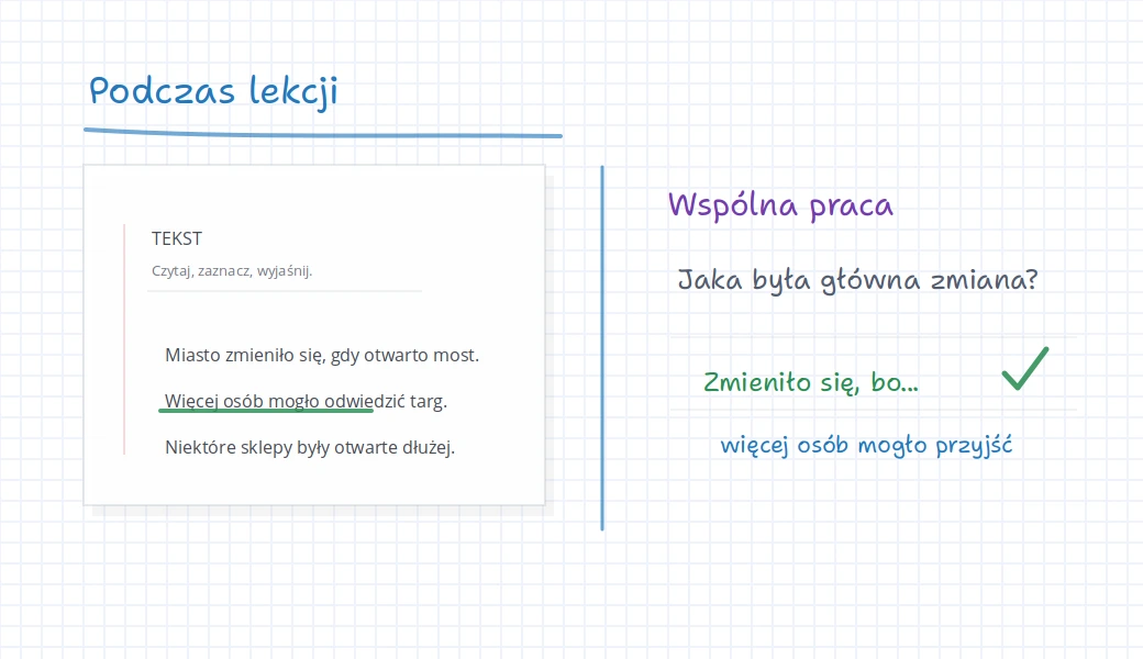 Tablica iDroo do lekcji online na żywo z tekstem źródłowym, podkreślonym zdaniem, obszarem wspólnej odpowiedzi i notatką z dyskusji