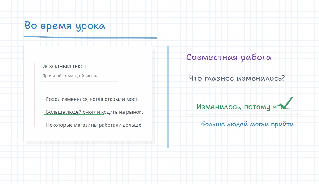Доска iDroo для живого онлайн-урока с исходным текстом, подчеркнутым предложением, областью общего ответа и заметкой для обсуждения
