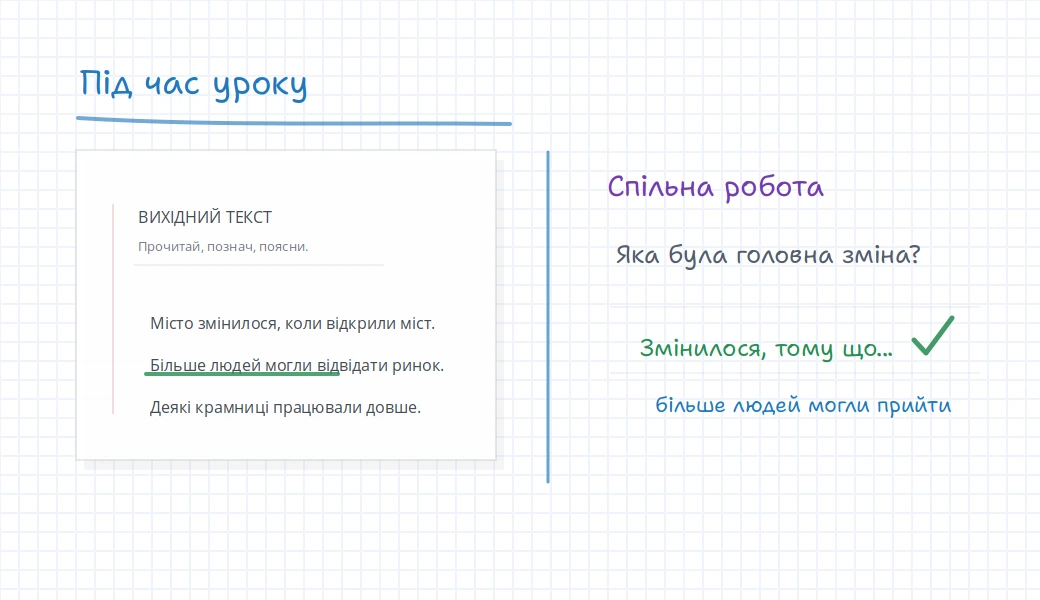 Дошка iDroo для живого онлайн-уроку з вихідним текстом, підкресленим реченням, спільною областю відповіді та нотаткою для обговорення