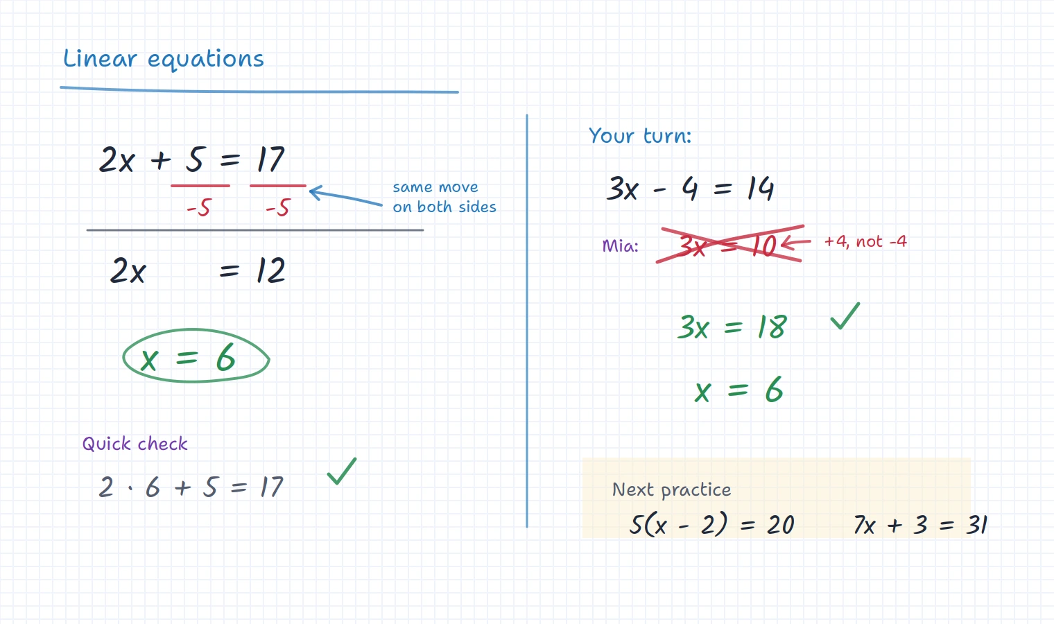 iDroo board showing a live linear equation lesson with teacher explanation and student work