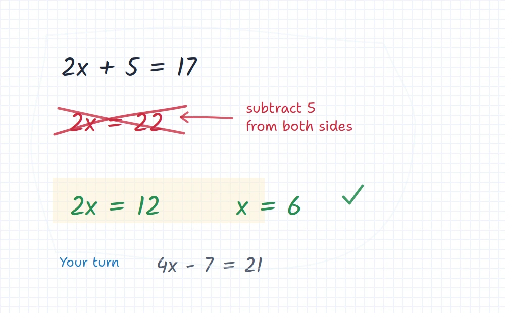 Student equation attempt with teacher feedback on an iDroo board