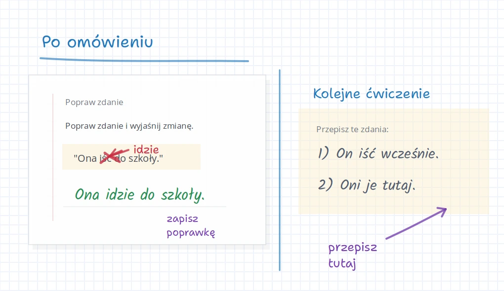 Tablica iDroo do omawiania karty pracy z poprawioną odpowiedzią, krótkim ćwiczeniem i zapisanymi notatkami