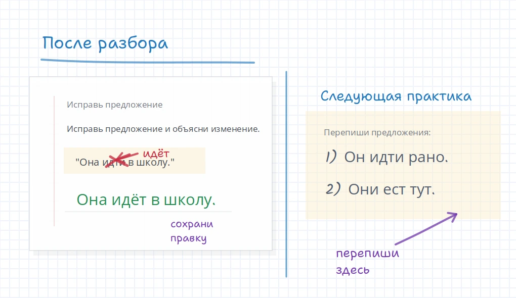 Доска iDroo для разбора рабочего листа с исправленной работой, небольшим упражнением и сохраненными заметками