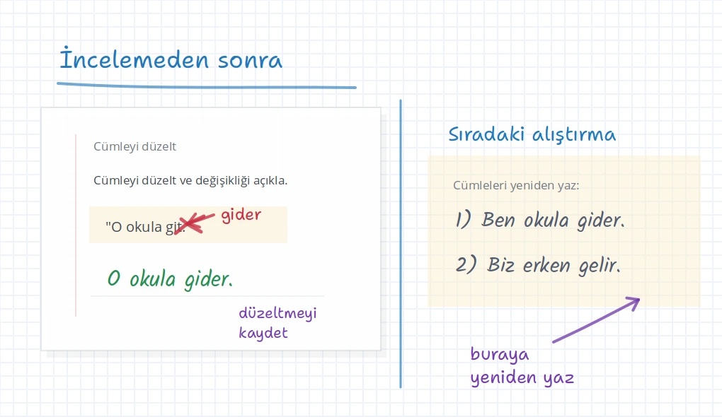 Düzeltilmiş çalışma, küçük bir alıştırma ve saklanan inceleme notları içeren iDroo çalışma kağıdı inceleme tahtası