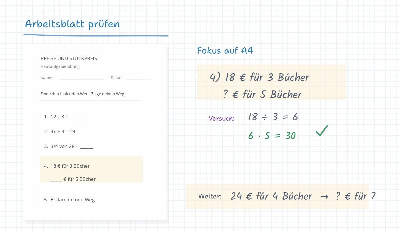 iDroo-Board mit Arbeitsblattseite, vergrößerter Frage, Lehrerhinweisen und anschließender Übung