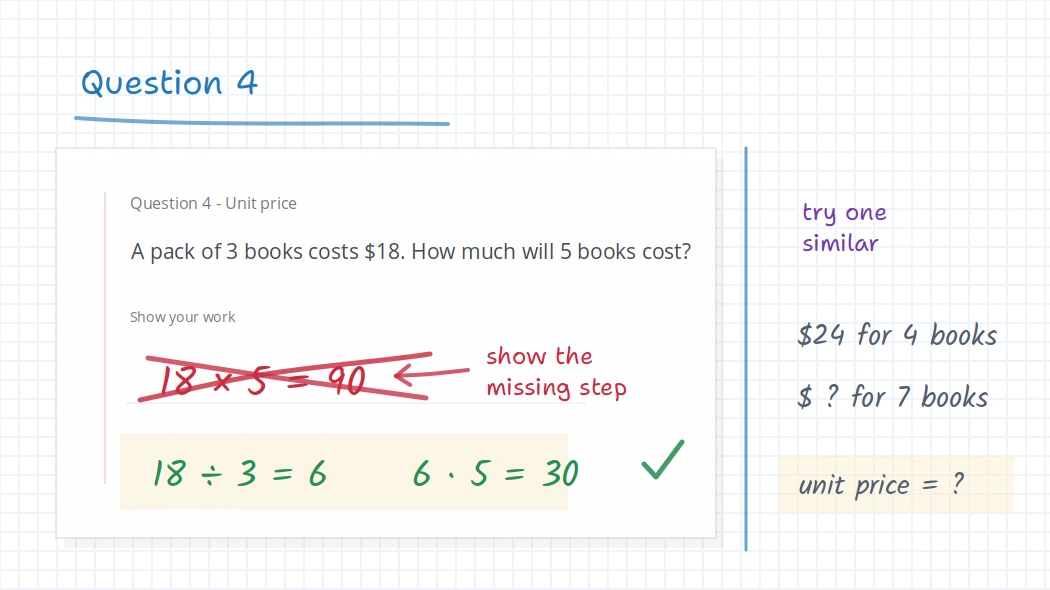 Focused iDroo worksheet annotation with a student answer, teacher correction, highlight, and next step