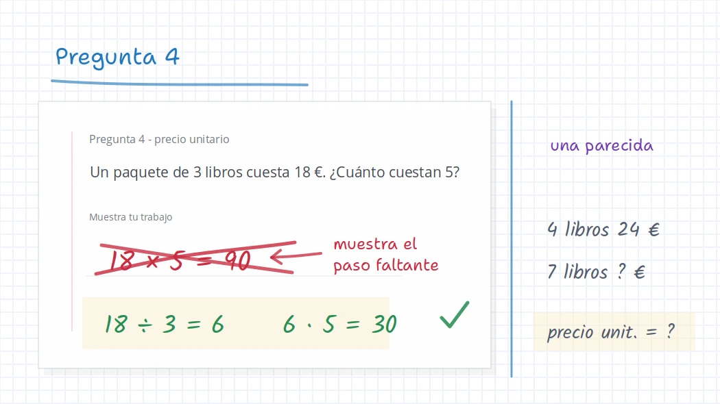 Anotación enfocada de una hoja de trabajo en iDroo con respuesta del estudiante, corrección, resaltado y siguiente paso