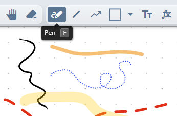 Utilizzo dello strumento penna per disegnare liberamente sulla lavagna