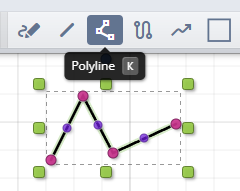 Outil polyligne positionnant des segments inclinés sur le tableau blanc
