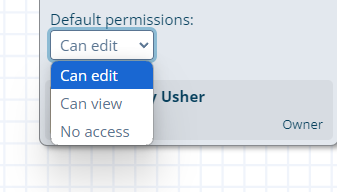 Setting default permissions for new users on the board